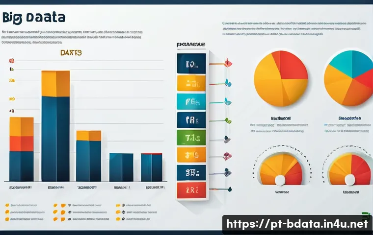 빅데이터 실무를 위한 통계학 기초 관련 이미지 1
